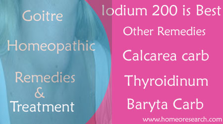 Homeopathic Treatment for Thyroid Nodules