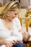 Homeopathic Medicine for Breast-feeding