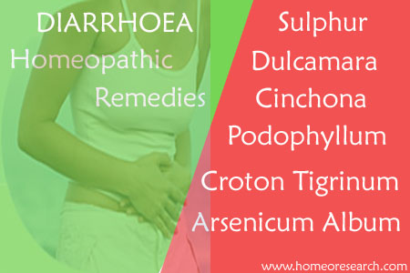 Diarrhoea homeopathic remedies