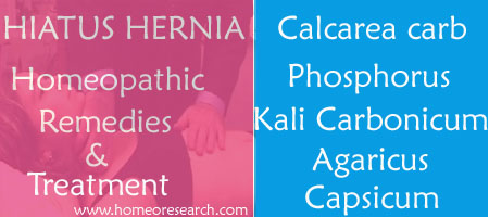Hiatus hernia homeopathy