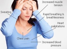 homeopathic remedies for anxiety attack